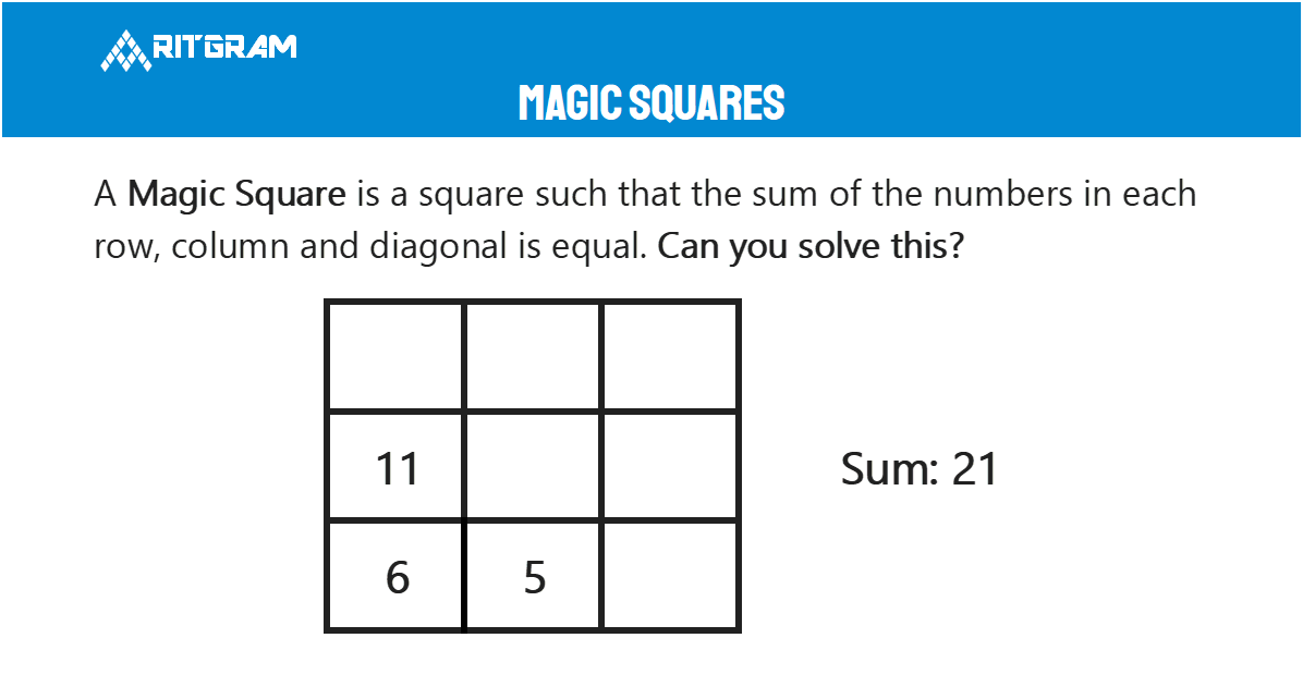 Magic Square Medium Aritgram